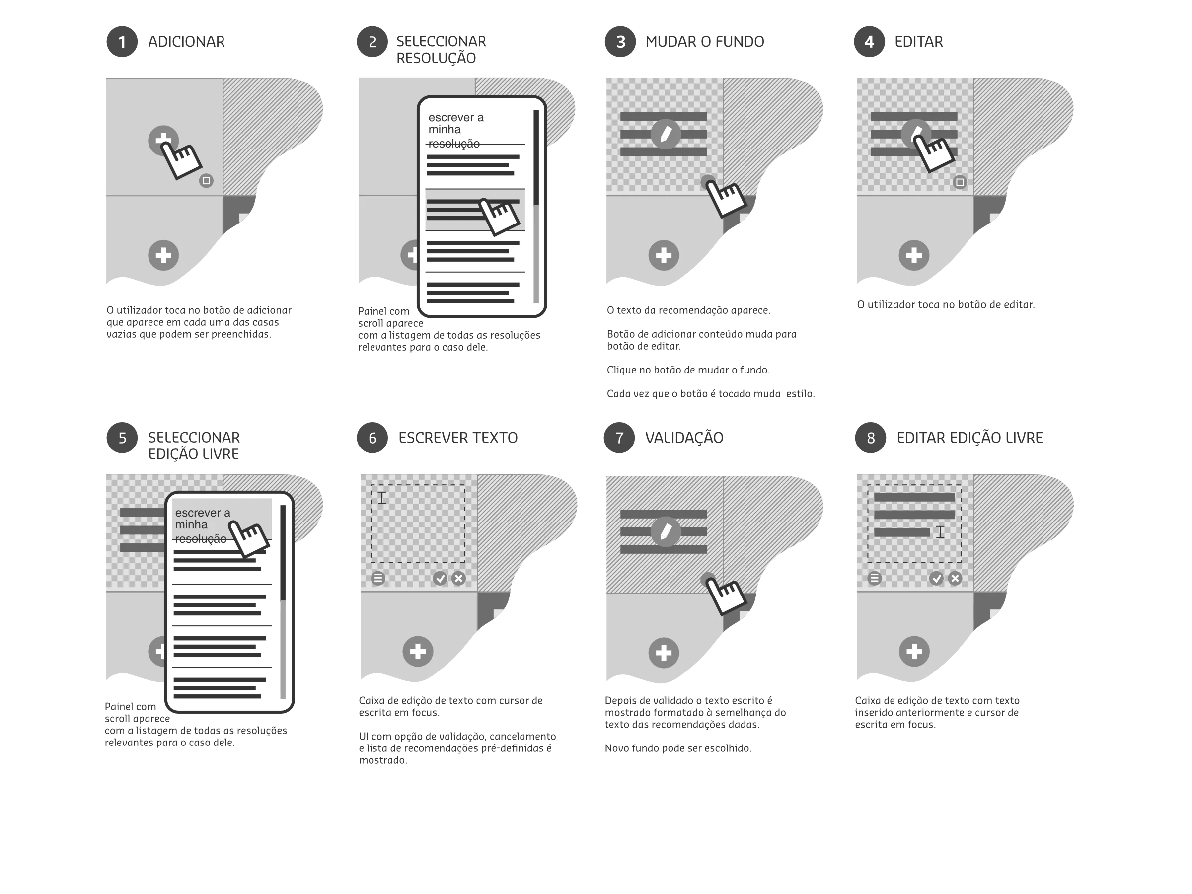 Style development explorations for the Agir Para Prevenir project
