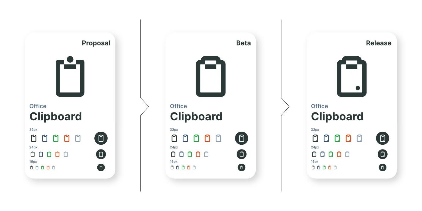 Aurora Iconography Staging in Figma