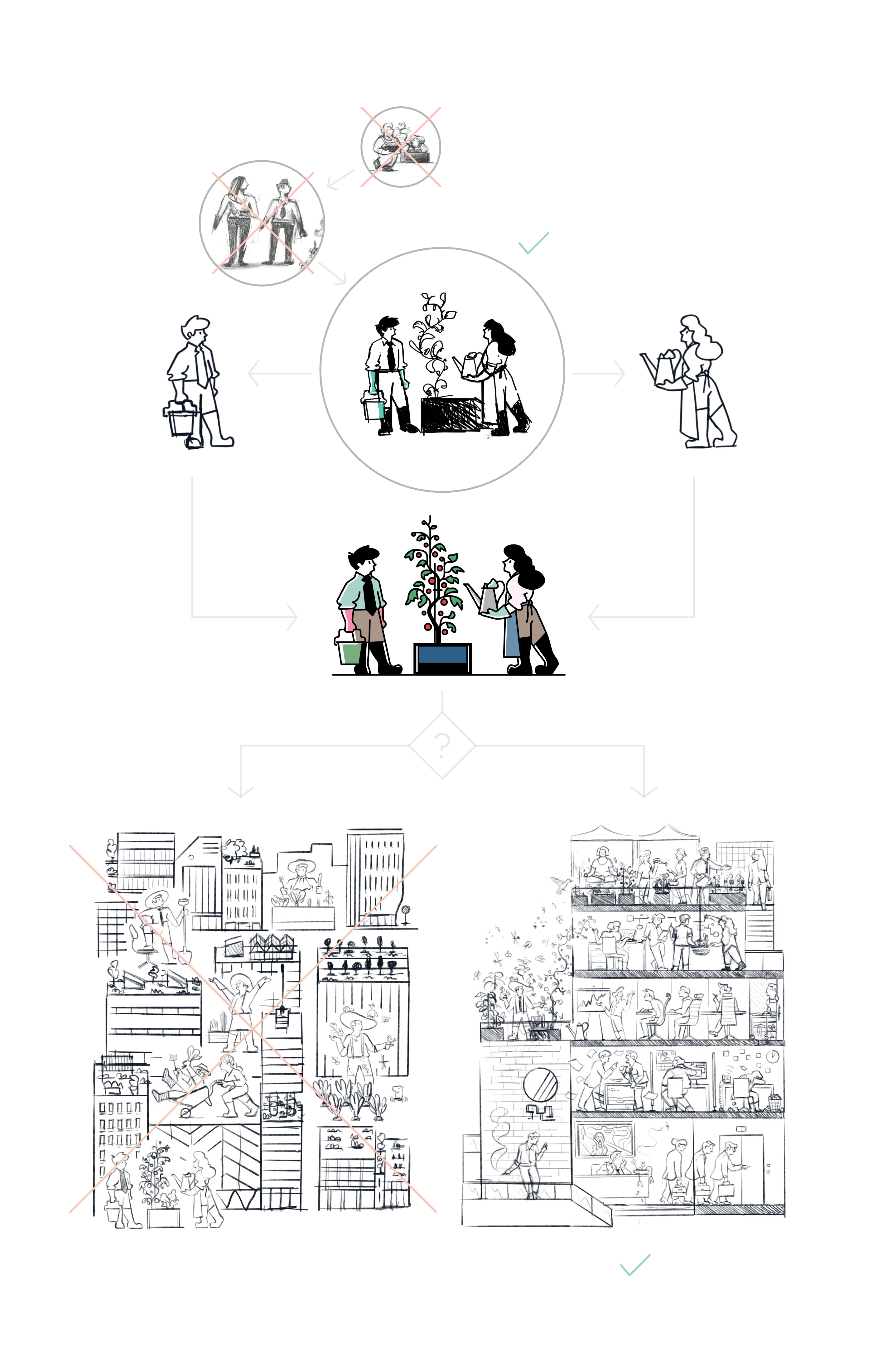 Concept & style development sketches for Noocity illustrations.