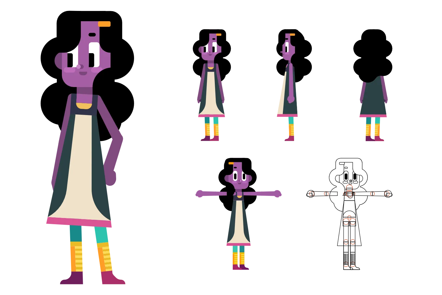 Perline in different views