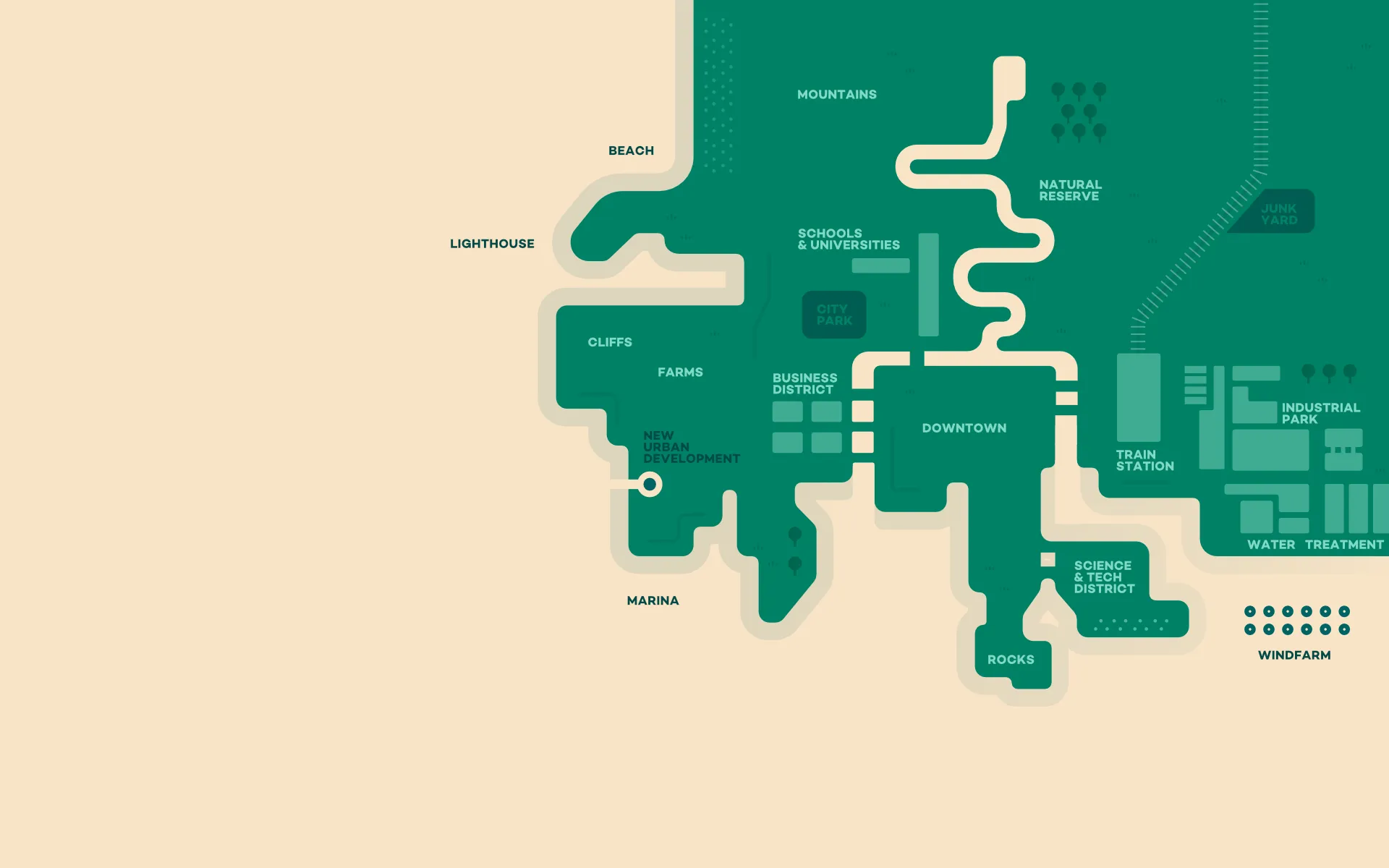 Ubbu Visual Universe